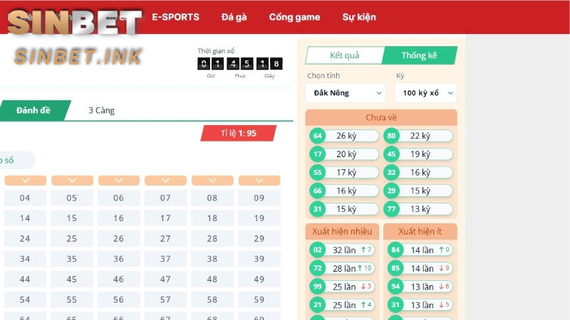 LÔ TRƯỢT - CHIẾN THUẬT THÔNG MINH, CHINH PHỤC MỌI DÃY SỐ 4 LÔ TRƯỢT