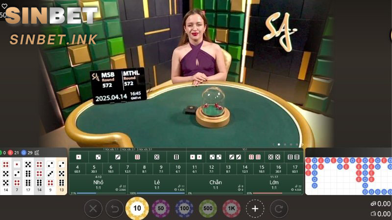 CASINO SINBET BÙNG NỔ VỚI TRẢI NGHIỆM GIẢI TRÍ CỰC CHÂN THỰC 16 CASINO SINBET