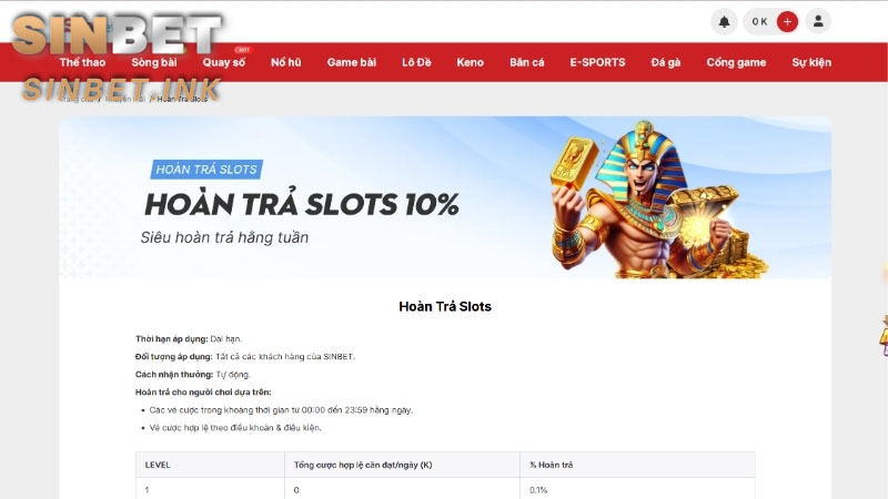 KHUYẾN MÃI SINBET 2025 CỰC HOT VỚI ƯU ĐÃI NGẬP TRÀN 5 KHUYẾN MÃI SINBET